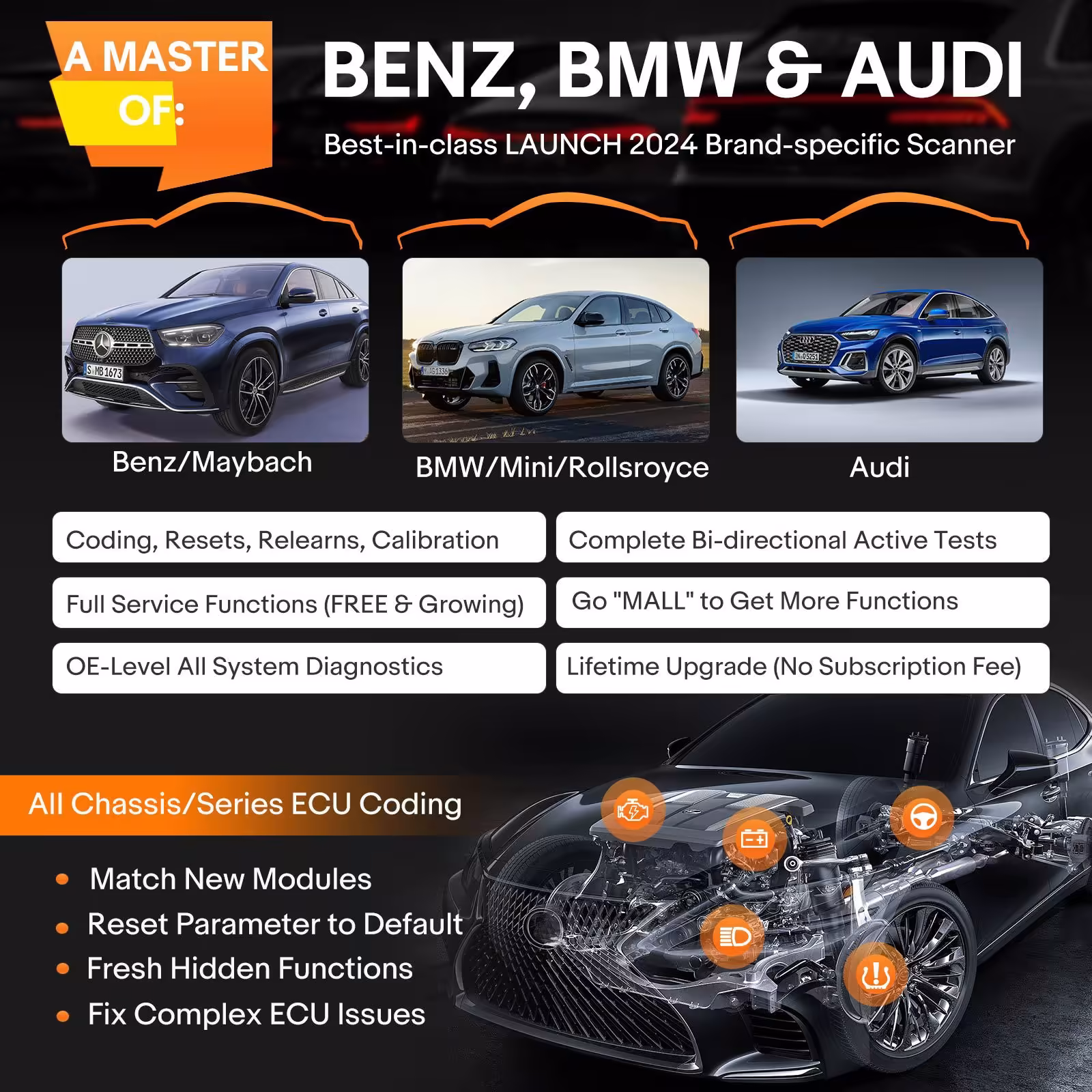 2025 LAUNCH Creader Elite 2.0 BBA Bi-Directional OBD2 Scanner for BMW,Mercedes-Benz,Volkswagen VW Audi V.A.G Group, Full System with Full Functions