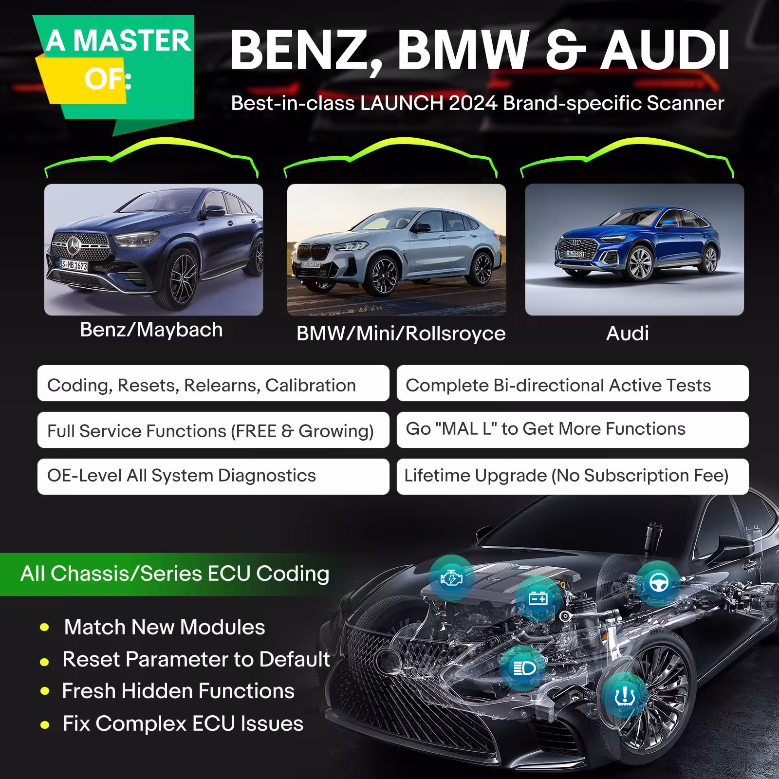 2025 LAUNCH Creader Elite 2.0 BBA Bi-Directional OBD2 Scanner for BMW,Mercedes-Benz,Volkswagen VW Audi V.A.G Group, Full System with Full Functions