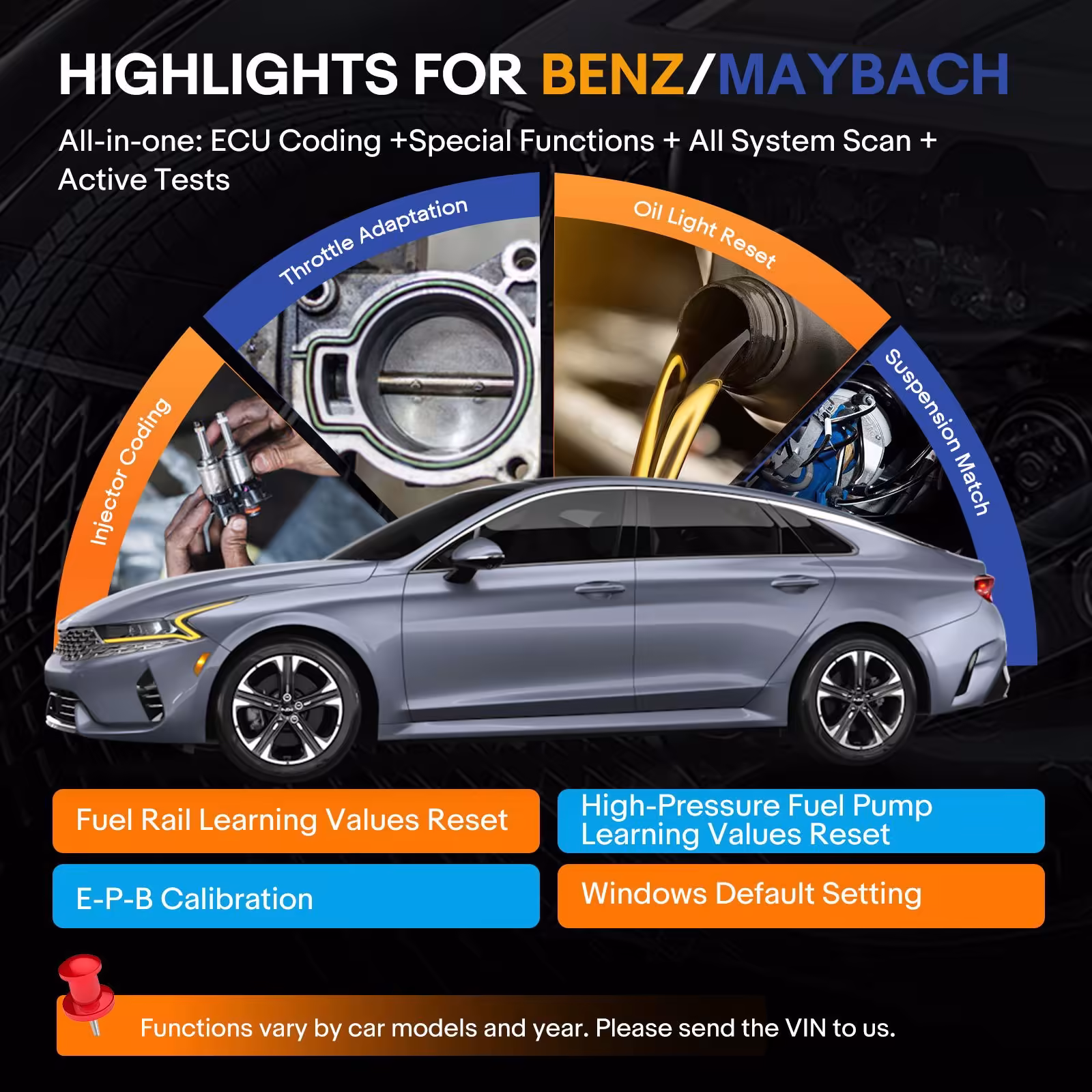 2025 LAUNCH Creader Elite 2.0 BBA Bi-Directional OBD2 Scanner for BMW,Mercedes-Benz,Volkswagen VW Audi V.A.G Group, Full System with Full Functions