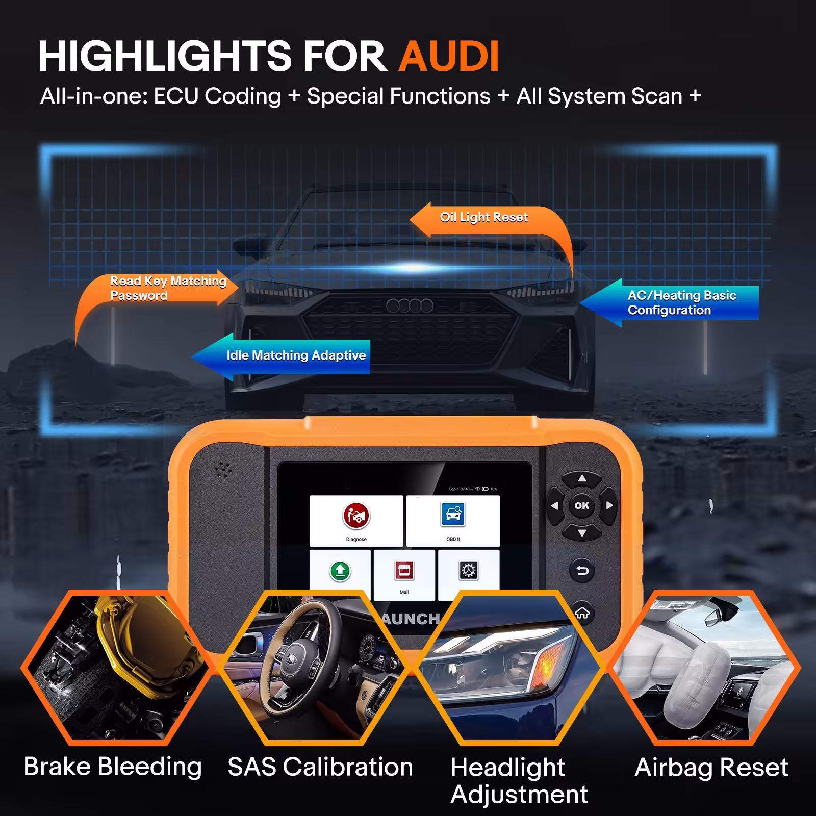 2025 LAUNCH Creader Elite 2.0 BBA Bi-Directional OBD2 Scanner for BMW,Mercedes-Benz,Volkswagen VW Audi V.A.G Group, Full System with Full Functions