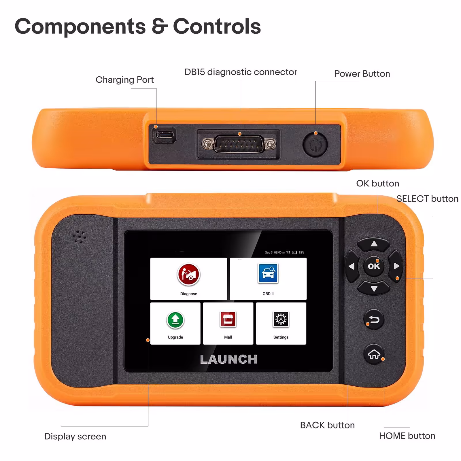2025 LAUNCH Creader Elite 2.0 BBA Bi-Directional OBD2 Scanner for BMW,Mercedes-Benz,Volkswagen VW Audi V.A.G Group, Full System with Full Functions