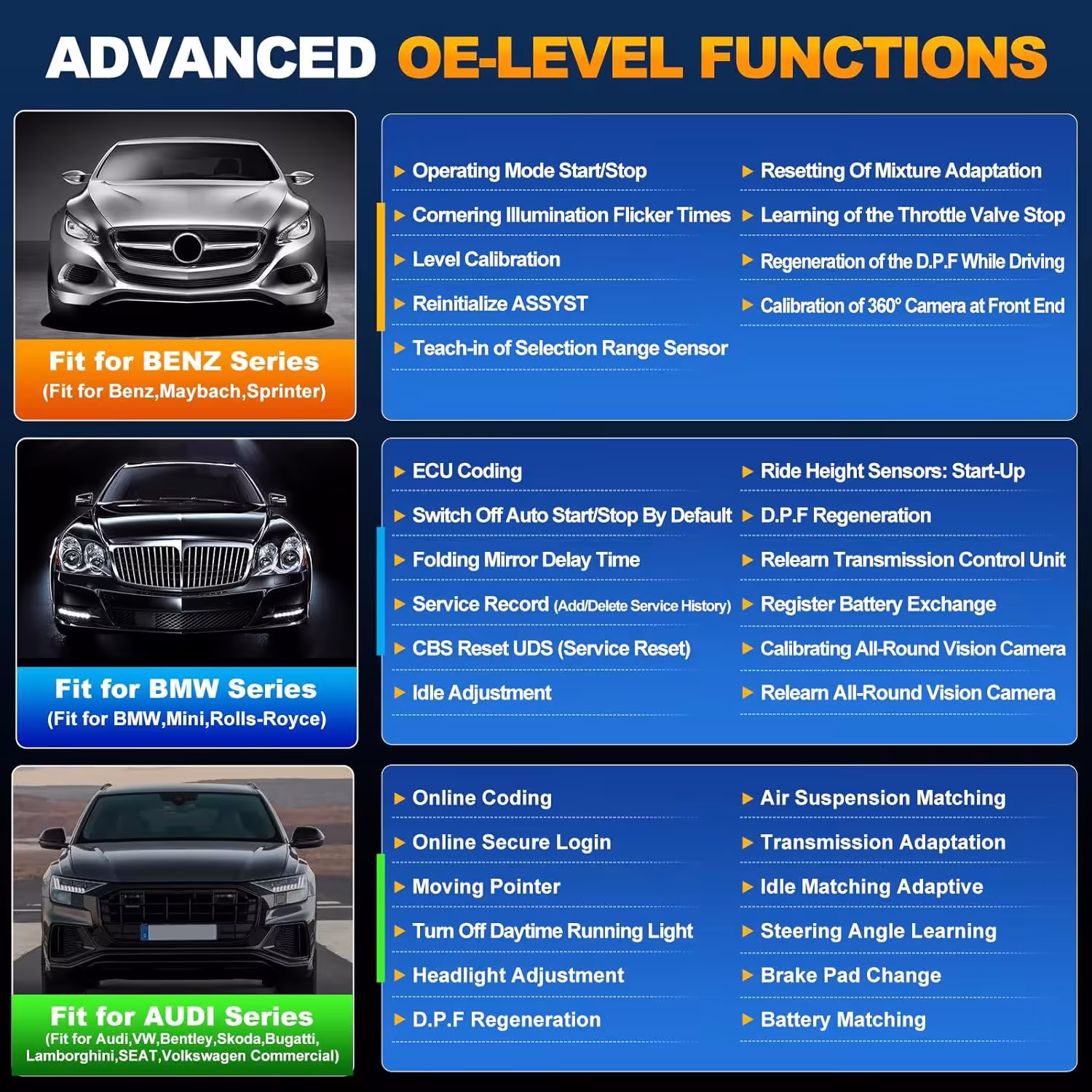 2025 LAUNCH Creader Elite 2.0 BBA Bi-Directional OBD2 Scanner for BMW,Mercedes-Benz,Volkswagen VW Audi V.A.G Group, Full System with Full Functions