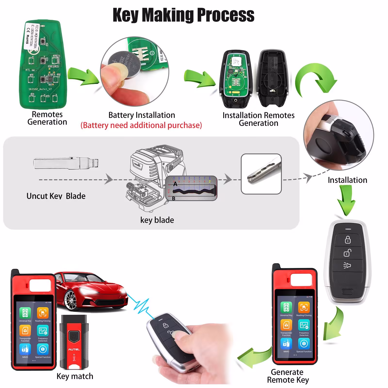AUTEL IKEYAT003AL 3 Buttons Independent Universal Smart Key 5pcs/lot