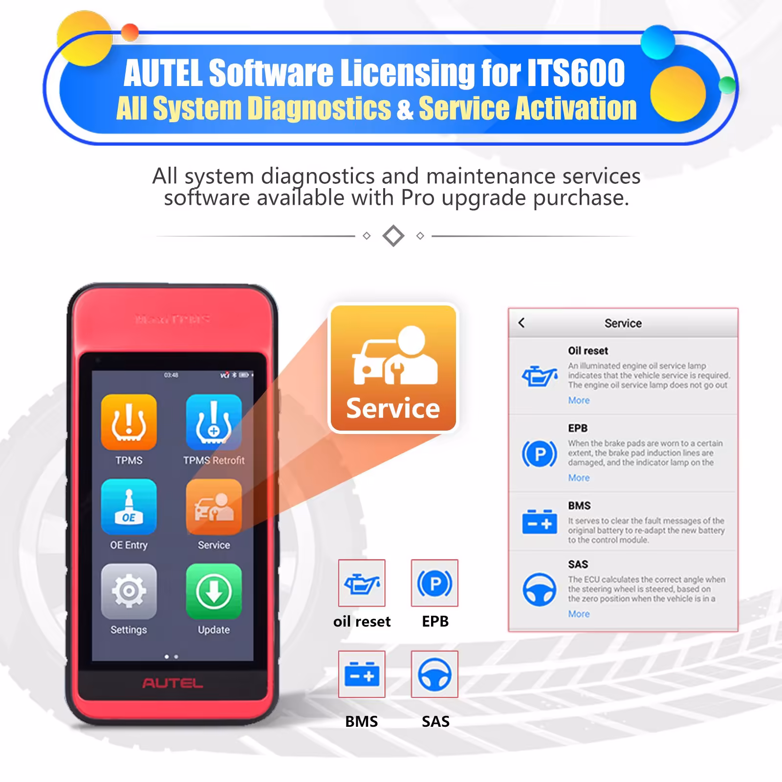 AUTEL MaxiTPMS ITS600からAutel ITS600PROへのアップグレードのためのAUTELソフトウェアライセンス