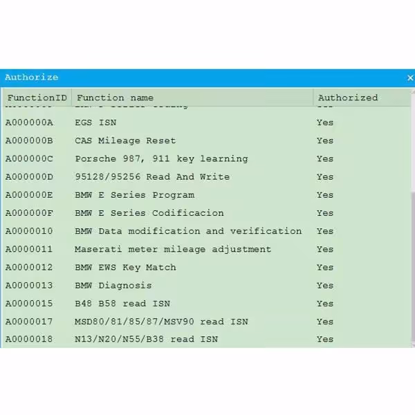 CGDI Prog BMW Read ISN without Opening Shell Software License
