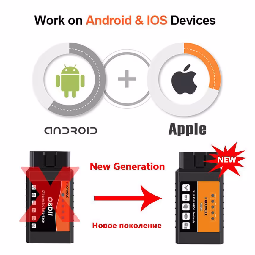 FOXWELL FW601 Universal OBD2 WIFI ELM327 V 1.5 Scanner for android & iPhone IOS Auto OBDII Scan Tool OBD 2 ODB II ELM 327 V1.5 WI-FI ODB2