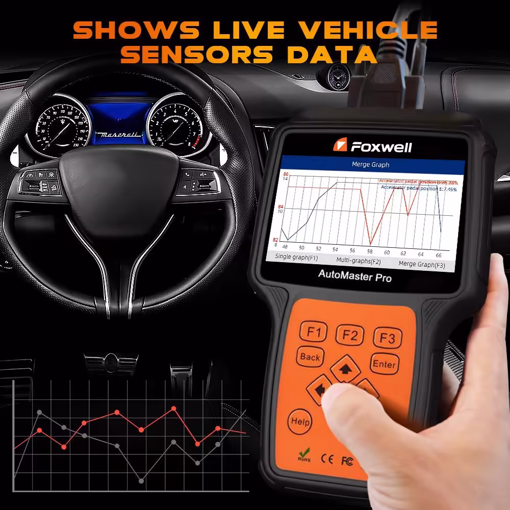Foxwell NT680 Plus All System All Makes Scanner with Special Functions Updated Version of NT644 Pro