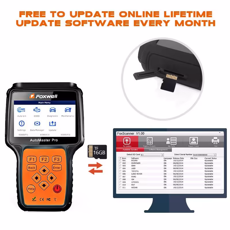 Foxwell NT680 Plus All System All Makes Scanner with Special Functions Updated Version of NT644 Pro