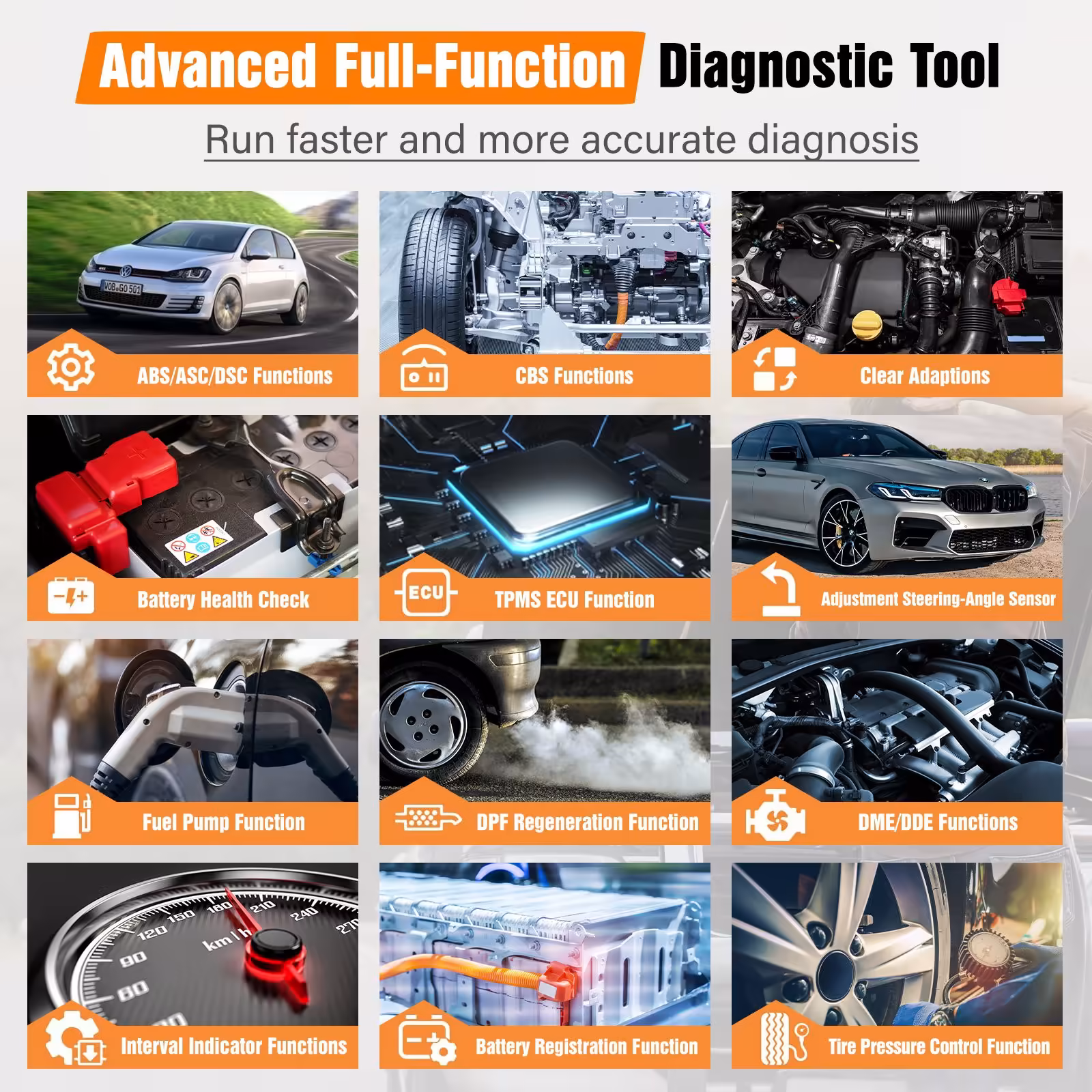 Newest Launch Creader Elite For BENZ Full-system Diagnosis Tool OBDII Scanner