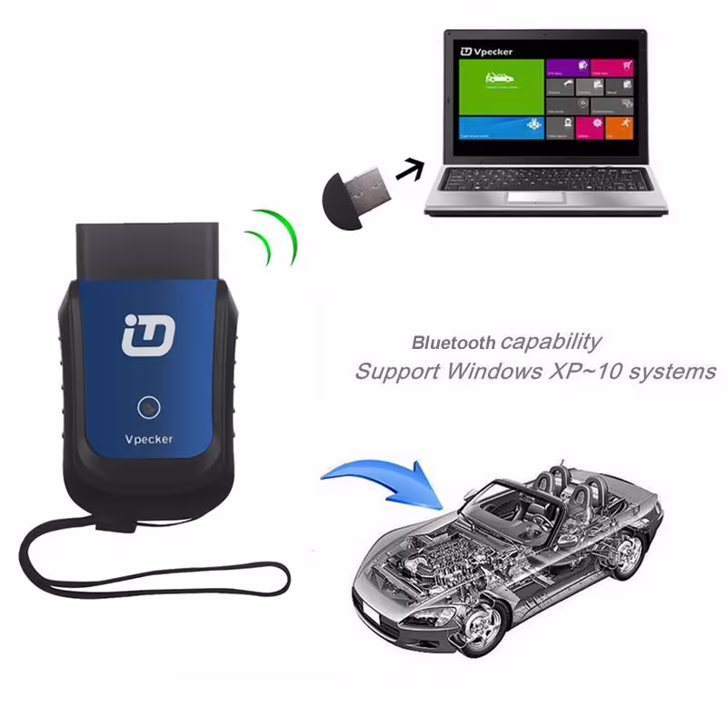 Bluetooth Version V10.2 VPECKER Easydiag OBDII Full Diagnostic Tool with Special Function Support WINDOWS 10