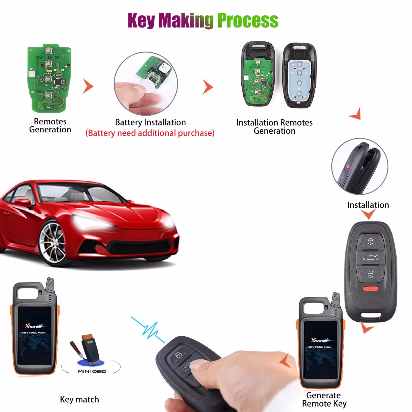 Xhorse XSADJ1GL VVDI 754J Wireless Smart Key for Audi 315/433/868MHZ A6L Q5 A4L A8L with Key Shell